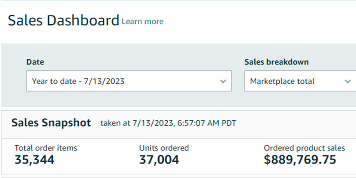Seller Central sales snapshot for a gourmet foods brand