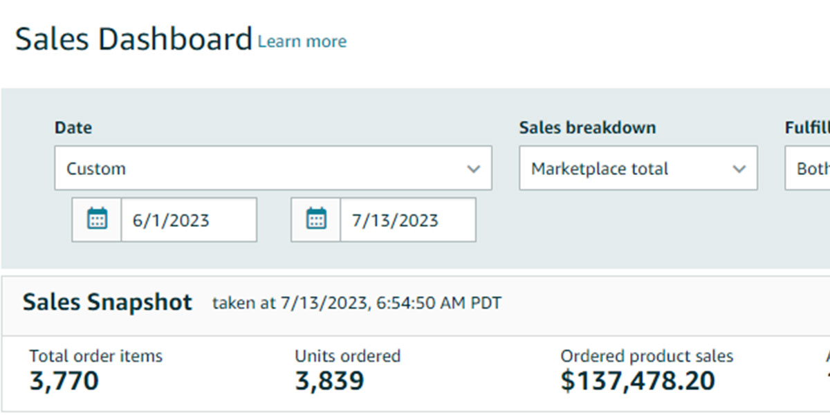 Seller Central sales snapshot for a menswear brand